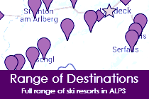 Destinations in French and Austria Alps